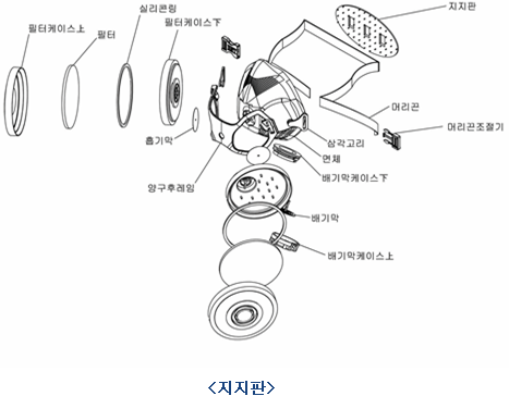 지지판