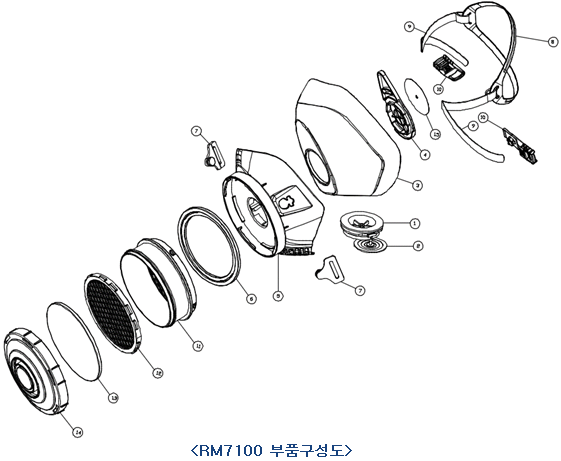 *RM7100 부품구성도